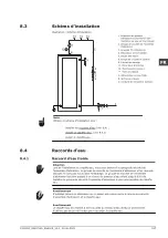 Предварительный просмотр 189 страницы A.O. Smith DRE PLUS Installation, User And Service Manual