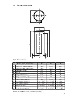 Preview for 9 page of A.O. Smith DURA-Power DRE-52 Installation And User Instructioins