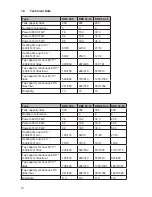 Preview for 10 page of A.O. Smith DURA-Power DRE-52 Installation And User Instructioins