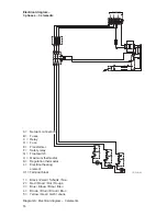 Preview for 14 page of A.O. Smith DURA-Power DRE-52 Installation And User Instructioins