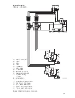 Preview for 15 page of A.O. Smith DURA-Power DRE-52 Installation And User Instructioins