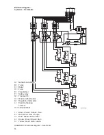 Preview for 16 page of A.O. Smith DURA-Power DRE-52 Installation And User Instructioins