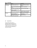 Preview for 20 page of A.O. Smith DURA-Power DRE-52 Installation And User Instructioins