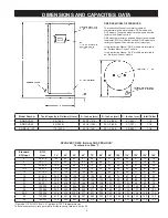 Предварительный просмотр 5 страницы A.O. Smith DURA-Power DRE-52 Instruction Manual