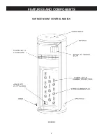 Предварительный просмотр 8 страницы A.O. Smith DURA-Power DRE-52 Instruction Manual