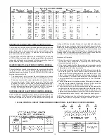 Предварительный просмотр 13 страницы A.O. Smith DURA-Power DRE-52 Instruction Manual