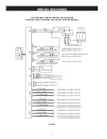 Предварительный просмотр 14 страницы A.O. Smith DURA-Power DRE-52 Instruction Manual