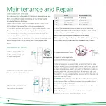 Предварительный просмотр 18 страницы A.O. Smith FREZYA 600S Series User Manual