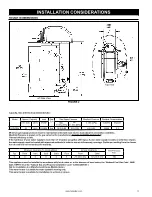 Предварительный просмотр 9 страницы A.O. Smith Power Vent Gas Series Installation And Operating Manual