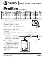 Preview for 2 page of A.O. Smith ProMax Direct-Vent GDV-40 Specification Sheet