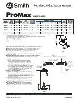 Preview for 2 page of A.O. Smith ProMax Direct-Vent GDV-50 Specifications