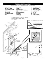 Preview for 6 page of A.O. Smith ProMax GPDX-50 Instruction Manual