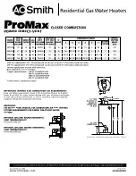 Предварительный просмотр 2 страницы A.O. Smith ProMax GPDX-50 Specifications