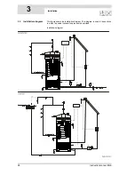 Предварительный просмотр 26 страницы A.O. Smith SGE Installation And Operation Manual