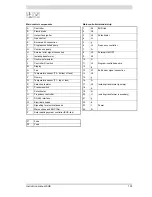 Preview for 103 page of A.O. Smith SGS - 100 Installation & Service Manual