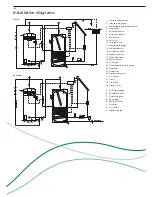 Preview for 5 page of A.O. Smith SGS-28 Specification Sheet