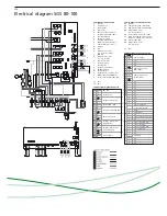 Preview for 7 page of A.O. Smith SGS-28 Specification Sheet