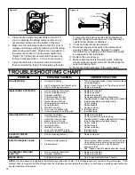 Предварительный просмотр 14 страницы A.O. Smith Solar Storage Tank Water Heater Use & Care Manual