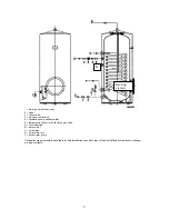 Предварительный просмотр 5 страницы A.O. Smith ST 1500 Installation Instructions Manual