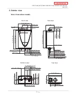 Предварительный просмотр 4 страницы A.O. Smith T-H3J-DV Service Manual