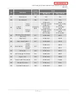 Предварительный просмотр 12 страницы A.O. Smith T-H3J-DV Service Manual