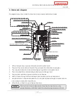 Предварительный просмотр 13 страницы A.O. Smith T-H3J-DV Service Manual