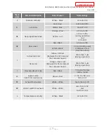 Предварительный просмотр 17 страницы A.O. Smith T-H3J-DV Service Manual