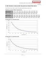 Предварительный просмотр 19 страницы A.O. Smith T-H3J-DV Service Manual