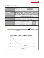 Предварительный просмотр 37 страницы A.O. Smith T-H3J-DV Service Manual