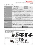 Предварительный просмотр 38 страницы A.O. Smith T-H3J-DV Service Manual