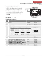 Предварительный просмотр 68 страницы A.O. Smith T-H3J-DV Service Manual