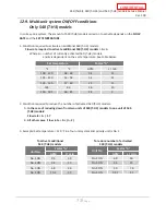 Предварительный просмотр 73 страницы A.O. Smith T-H3J-DV Service Manual