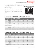 Предварительный просмотр 79 страницы A.O. Smith T-H3J-DV Service Manual