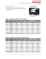 Предварительный просмотр 81 страницы A.O. Smith T-H3J-DV Service Manual