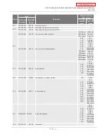 Предварительный просмотр 94 страницы A.O. Smith T-H3J-DV Service Manual