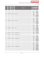 Предварительный просмотр 95 страницы A.O. Smith T-H3J-DV Service Manual