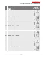 Предварительный просмотр 100 страницы A.O. Smith T-H3J-DV Service Manual