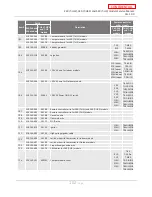 Предварительный просмотр 102 страницы A.O. Smith T-H3J-DV Service Manual