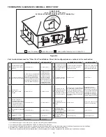 Preview for 15 page of A.O. Smith VF VB 500 Instruction Manual