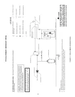 Preview for 25 page of A.O. Smith VF VB 500 Instruction Manual