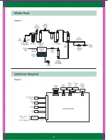 Предварительный просмотр 13 страницы A.O. Smith X4 User Manual