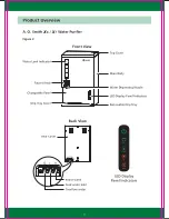 Предварительный просмотр 10 страницы A.O. Smith X6 User Manual