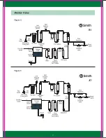 Предварительный просмотр 14 страницы A.O. Smith X6 User Manual