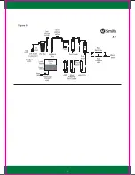 Предварительный просмотр 15 страницы A.O. Smith X6 User Manual