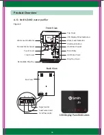 Preview for 10 page of A.O. Smith Z6 User Manual