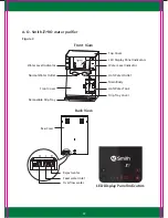 Preview for 11 page of A.O. Smith Z6 User Manual