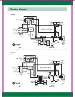 Preview for 16 page of A.O. Smith Z6 User Manual