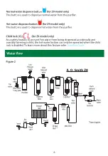 Предварительный просмотр 7 страницы A.O. Smith Z8 User Manual