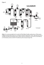 Предварительный просмотр 8 страницы A.O. Smith Z8 User Manual