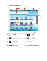 Preview for 9 page of a-riaval PAD User Manual